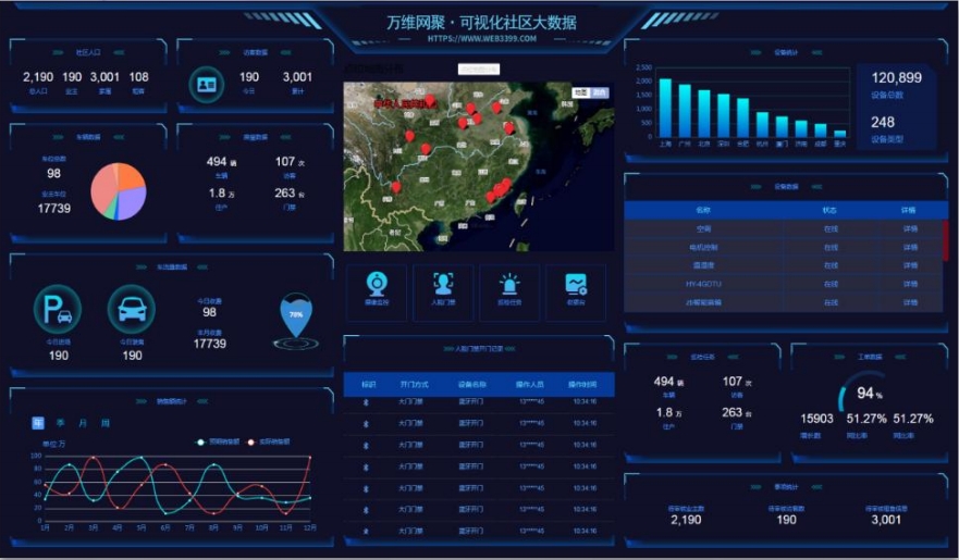 物业管理系统
